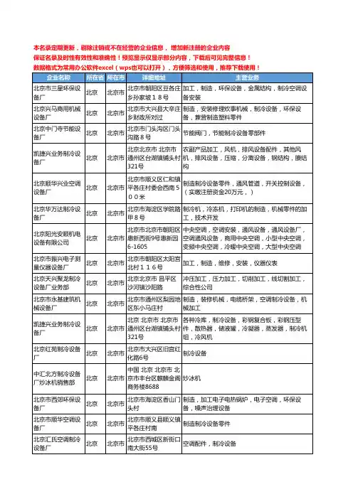 新版北京市制冷设备厂工商企业公司商家名录名单联系方式大全52家