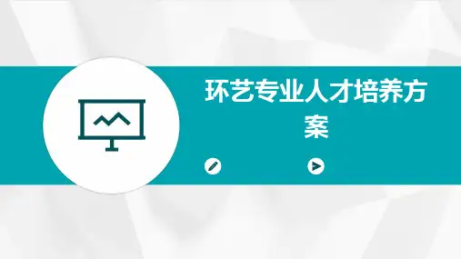 环艺专业人才培养方案课件