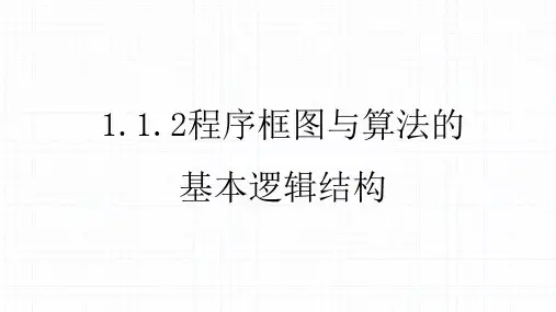 高中数学人教A版必修三第一章.2循环结构-程序框图与算法的基本逻辑结构课件