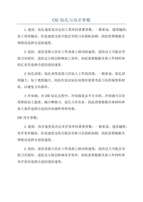 CNC钻孔与攻牙参数