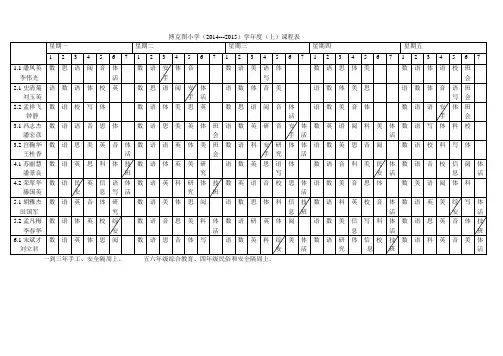 2014.8.20课程表博克图小学 (1)