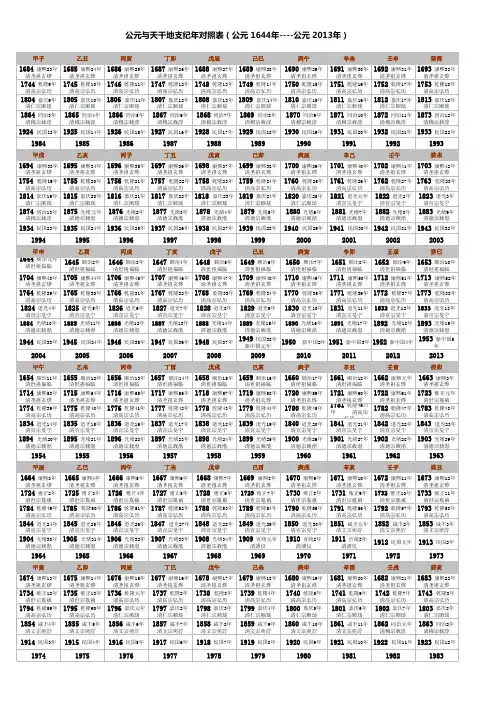 天干地支纪年对照表  公元1804-2013
