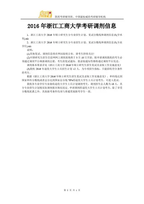 2016年浙江工商大学考研调剂信息