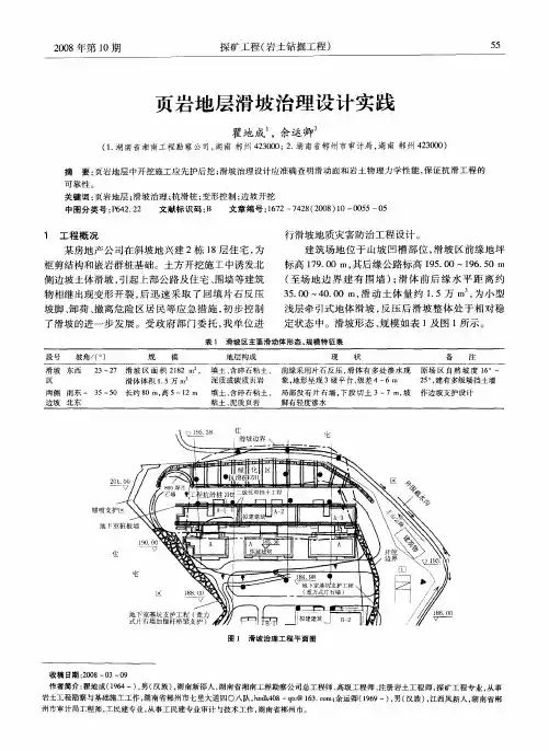 页岩地层滑坡治理设计实践