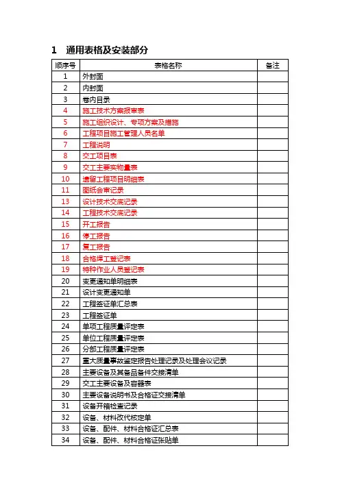 加气站资料表格目录及样表标准