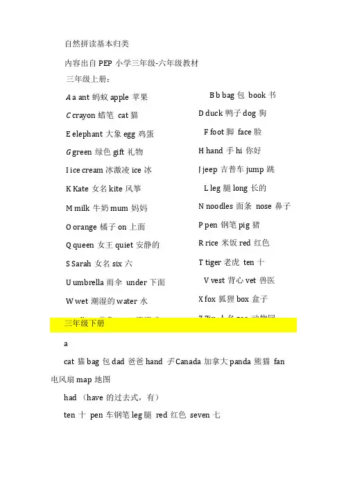 完整版新PEP小学英语36年级语音知识总结