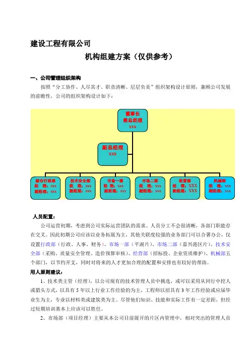 建筑工程公司机构组建方案
