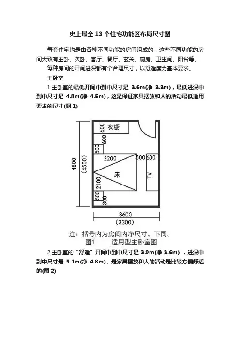 史上最全13个住宅功能区布局尺寸图