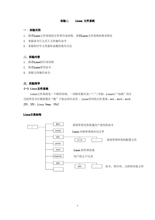实验二 Linux 文件系统