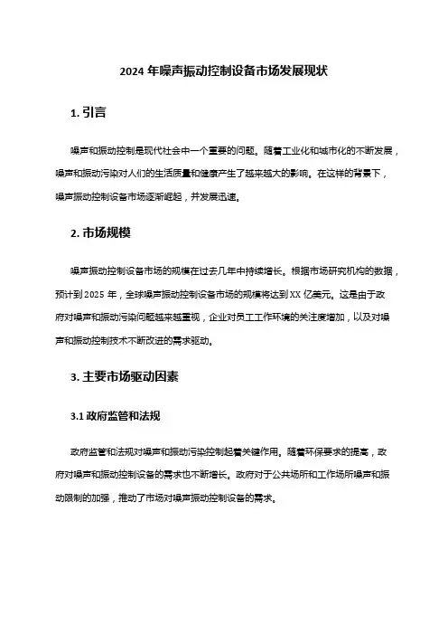 2024年噪声振动控制设备市场发展现状