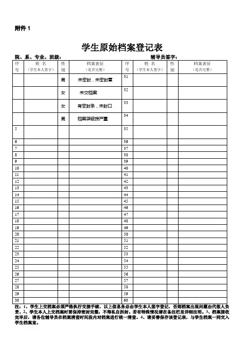 《学生原始档案登记表》