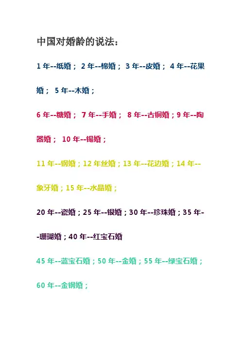对婚姻的各种说法