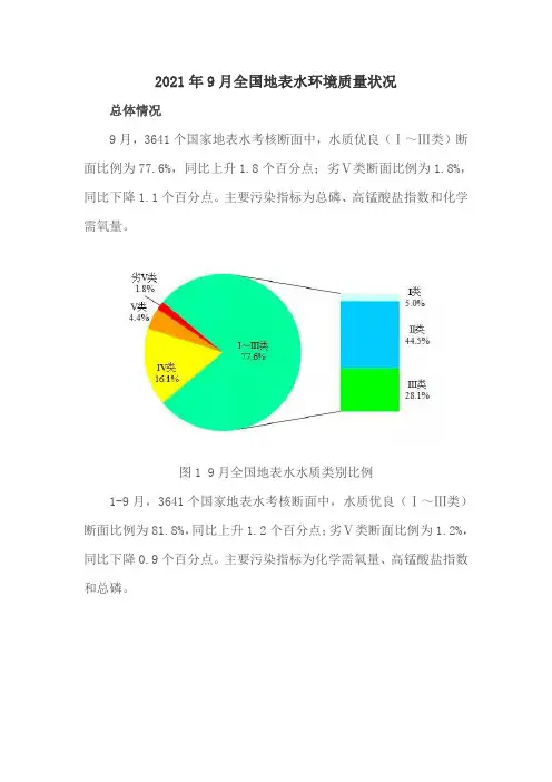 2021年9月全国地表水环境质量状况