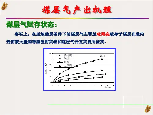 煤层气井排采理论与技术PPT课件