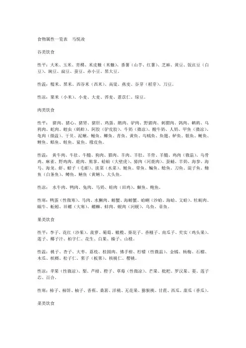 食物属性一览表