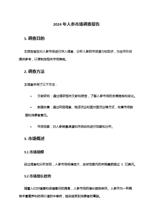 2024年人参市场调查报告