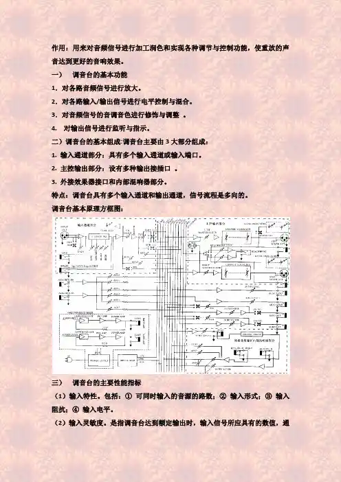 一、调音台概述 