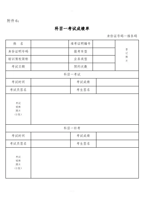 机动车驾驶证考试成绩单