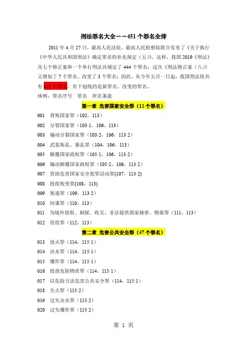 2019刑法罪名大全451罪-17页文档资料