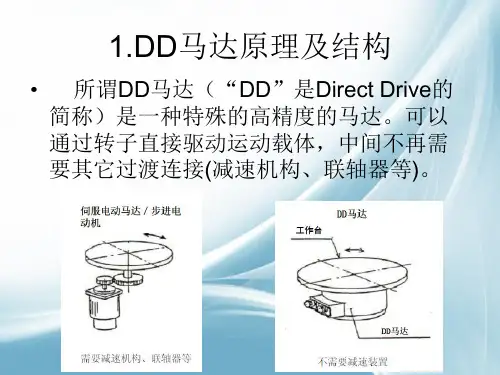 DD马达原理应用及选型步骤