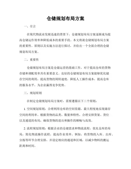 仓储规划布局方案