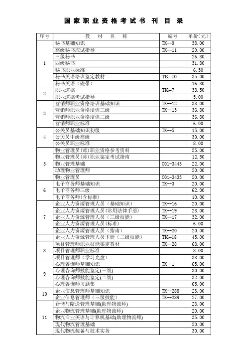 国家职业资格考试书刊目录