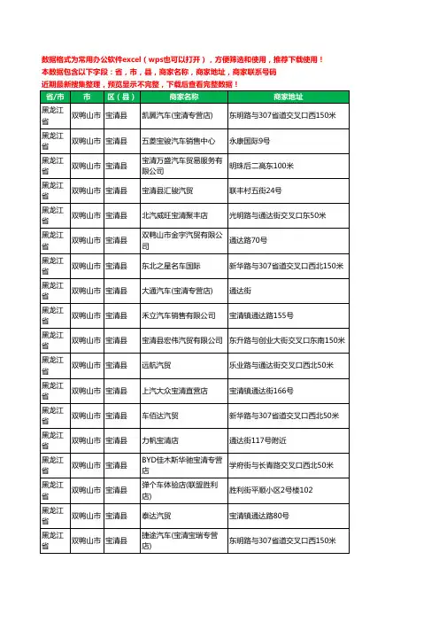 2020新版黑龙江省双鸭山市宝清县汽贸工商企业公司商家名录名单黄页联系电话号码地址大全34家