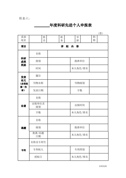 年度科研先进集体申报表