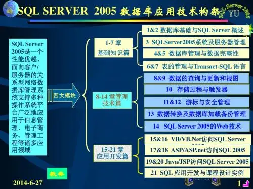第2章SQLServer2005概述Yu1001