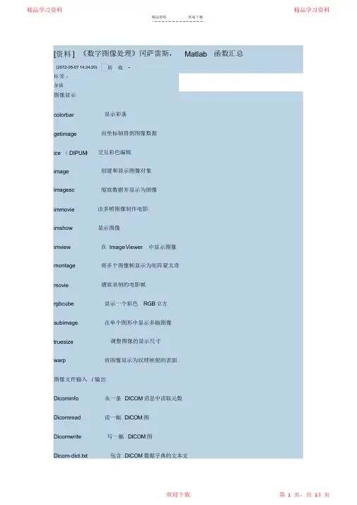《数字图像处理》冈萨雷斯-Matlab函数汇总(完整版)