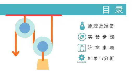 中学物理实验课培训讲座课件PPT模板