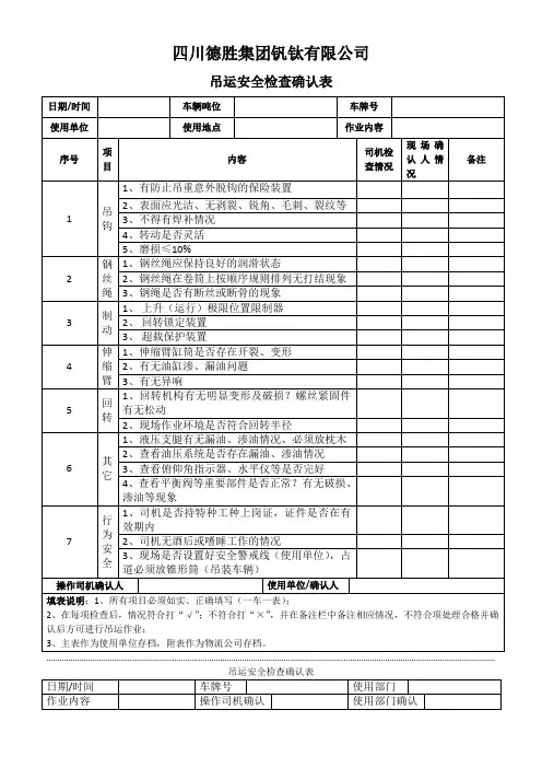 (完整版)汽车吊安全检查表