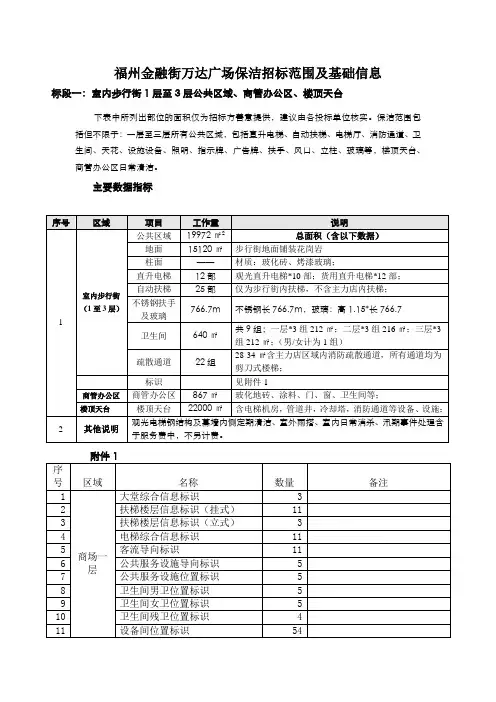 福州金融街万达广场保洁招标范围及基础信息