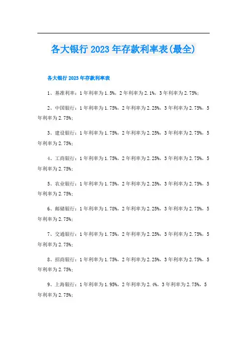 各大银行2023年存款利率表(最全)