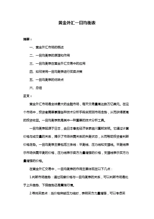 黄金外汇一目均衡表