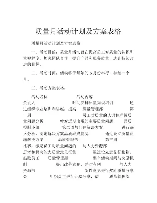 质量月活动计划及方案表格