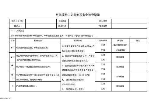 粉尘防爆安全专项检查表14964