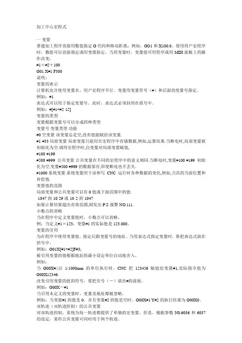 CNC代码及宏程式指令