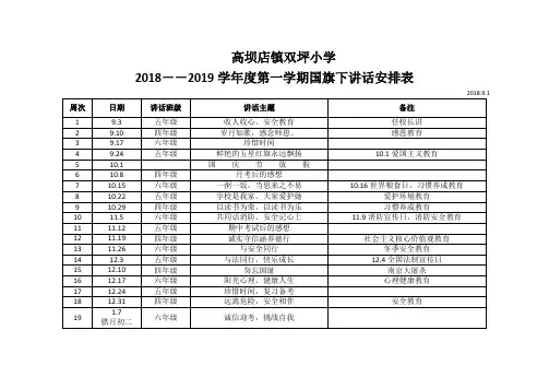 小学秋季国旗下讲话安排表