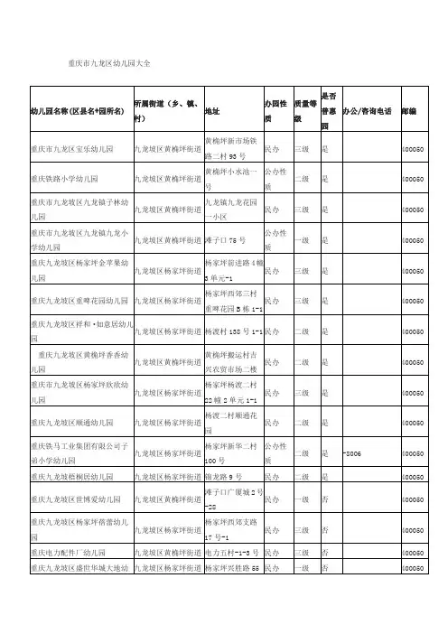 重庆九龙坡幼儿园大全