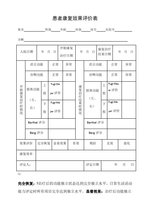 患者康复效果评价表