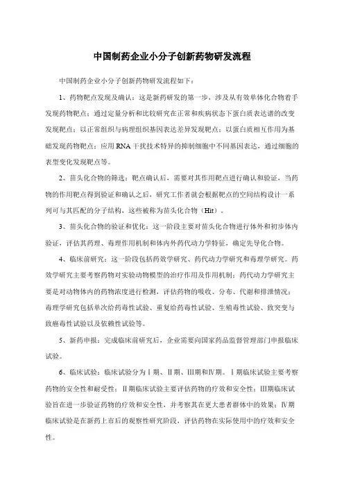 中国制药企业小分子创新药物研发流程