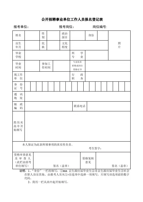 公开招聘事业单位工作人员报名登记表