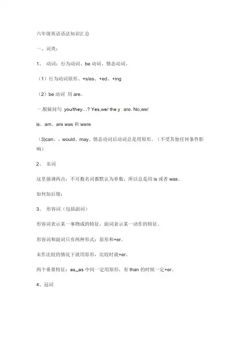 苏教译林版英语六年级上册知识点归纳语法_