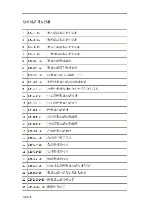 塑料制品国家标准