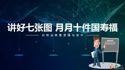国寿福白板会销售逻辑与话术七张图22页