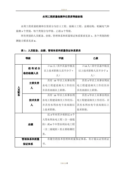水利工程质量检测单位资质等级标准