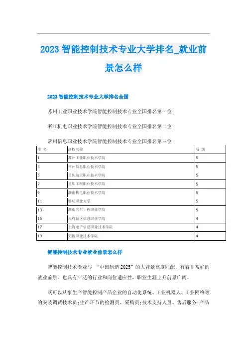 2023智能控制技术专业大学排名_就业前景怎么样
