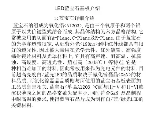 LED用蓝宝石衬底介绍