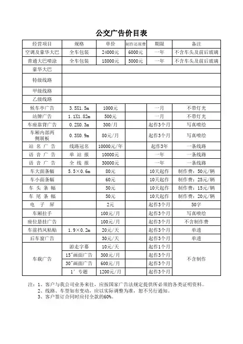 公交广告价格表
